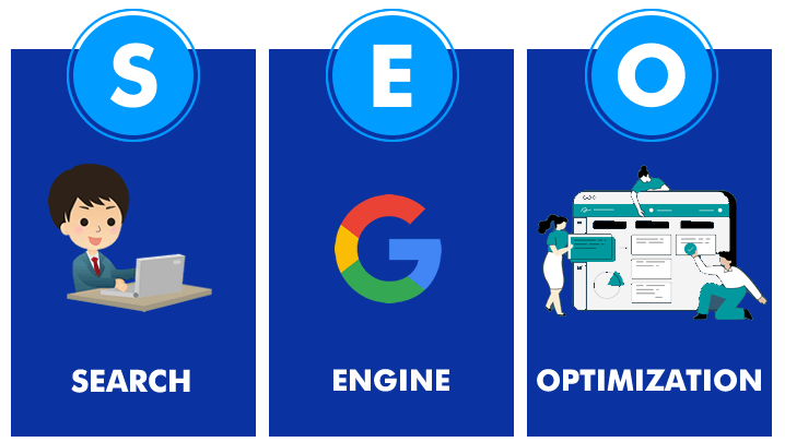 Search engine optimization and website performance illustration